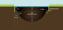 Load image into Gallery viewer, North Collection | 8x12' In-Ground Trampoline System