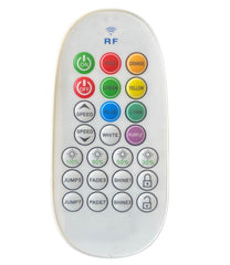 REMOTE CONTROL REPLACEMENT